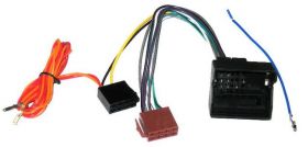 Złącze sam. Z-VW/FAKRA