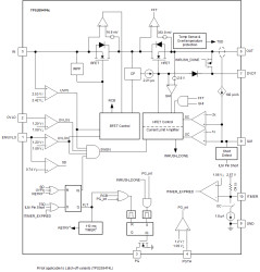 2.7-V to 23-V, 28-mΩ, 5.5-A eFuse with integrated reverse polarity protection