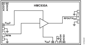 GaAs, pHEMT, MMIC, 0.25 W Power Amplifier, DC to 40 GHz