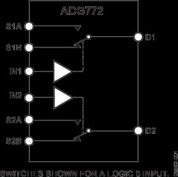 CMOS Low Power Dual 2:1 Mux/Demux USB 2.0 (480 Mbps)/USB 1.1 (12 Mbps)