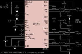 42V Quad, Gangable, Synchronous, Monolithic Step-Down Regulator