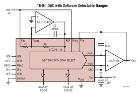 Current Output 12-/14-/16-Bit SoftSpan DACs with Parallel I/O