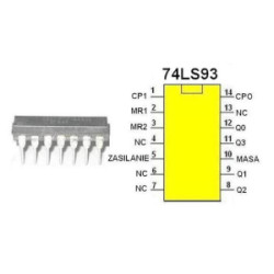 74LS93