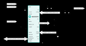 60V Current-Mode Buck Controller with Accurate Current Report