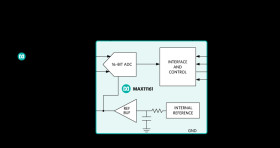 16-Bit, 250ksps, +5V SAR ADC with Internal Reference in µMAX