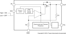 Automotive 150-mA, low-dropout voltage regulator with power good & enable