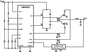 PWM controller with Integrated half-bridge and 5V SyncFET Drive output with Increased max duty cycle