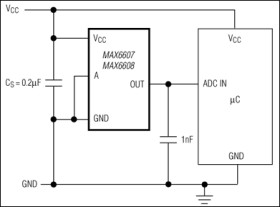 Low-Voltage Analog Temperature Sensors in SC70 and SOT23 Packages