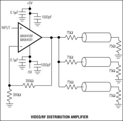 500MHz, Low-Power Op Amps