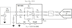 DC to 7.6GHz, 3dB BW, 10dB gain, dual RF fully-differential amplifier with common-mode control