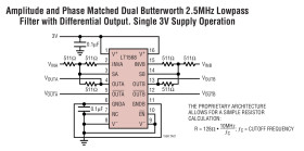 Very Low Noise, High Frequency Active RC, Filter Building Block