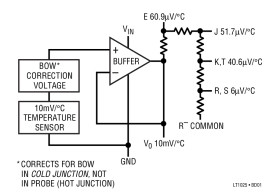 Micropower Thermocouple Cold Junction Compensator