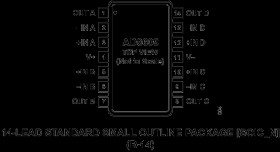 Precision Quad MicroPower Rail-to-Rail Input/Output Amplifier