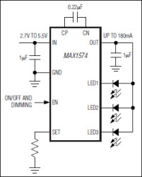 180mA, 1x/2x, White LED Charge Pump in 3mm x 3mm TDFN