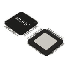 Przetwornik audio C/A 32 bity ROHM C/A: 2 64 -pinowy HTQFP64BV