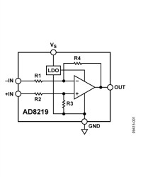 Zero Drift, Unidirectional Current Shunt Monitor