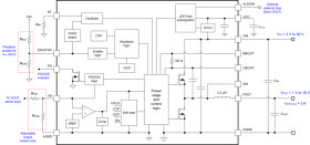 36-V, 3-A step-down power module in small 4-mm x 6-mm x 1.8-mm with -55°C extended temperature range