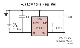 200mA, Low Noise, Low Dropout Negative Micropower Regulator