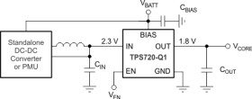 Automotive 350-mA, low-VIN (1.1-V), high-PSRR, low-IQ, low-dropout voltage regulator with enable