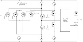 100MHz gain bandwidth (GBW) precision CMOS operational amplifier