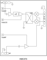 GaAs MMIC I/Q Receiver Chip, 17 - 21 GHz