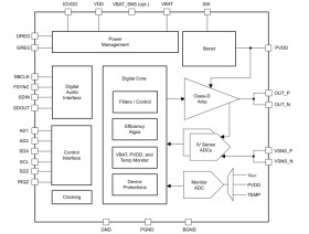 8.5W digital-input smart amplifier with I/V sense and integrated 15V Class-H boost