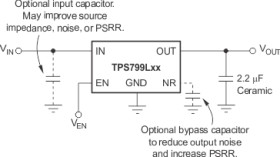 200-mA, low-IQ, low-dropout voltage regulator in wafer chip scale packaging