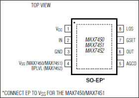 Video-Signal Conditioners with AGC and Back-Porch Clamp
