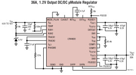 Dual 18A or Single 36A DC/DC μModule (Power Module) Regulator