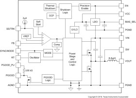 3.5-V to 36-V input, 1-V to 20-V output, 6-A power module