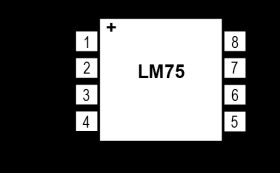 Digital Temperature Sensor and Thermal Watchdog with 2-Wire Interface
