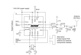 Low Cost 2.4 GHz Transmitter Designed for Low-Power Wireless Applications in 2.4 GHz ISM Band