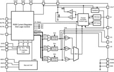 Compact Sequential Mode RGB LED driver with IC Control interface | RSB | 40 | -40 to 125