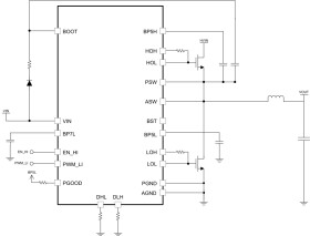 Radiation-hardened, QMLV 200-V half-bridge GaN gate driver