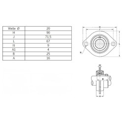UBC Bearing SBPFL 204 Flange Bearing - Steel Plate Galvanised
