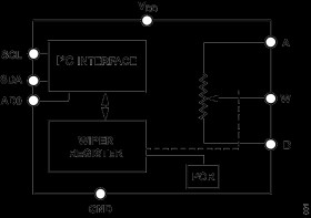 256 Position IC Compatible Digital Potentiometer