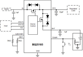 1-cell, 1-A stand-alone linear battery charger with power path and solar input support