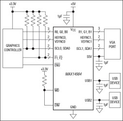 Enhanced VGA Port Protector with Monitor Detection and Dual USB Power Switches