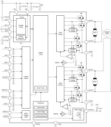 48-V, 1.5-A bipolar stepper or dual-brushed motor driver with integrated current sensing