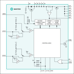 High-Accuracy, Adjustable Power Limiter