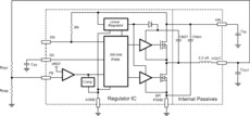 8A SIMPLE SWITCHER® Power Module with 36V Maximum Input Voltage | NDY | 11 | -40 to 85