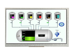 Kolorowy wyświetlacz LCD 7cal TFT 1024 x 600pikseli LED Backlight HDMI I/F Nie Midas Brak