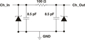 6 channel 5.5-V, ±12kV ESD protection & EMI Filter with 200-MHz -3-dB