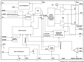 4-V to 14-V, 40-A synchronous SWIFT™ buck converter with adaptive internal compensation