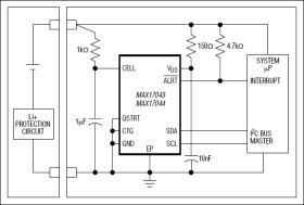 1-Cell/2-Cell Fuel Gauge with ModelGauge and Low-Battery Alert