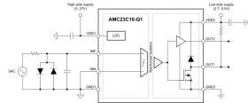 Automotive high-speed reinforced isolation differential comparator, open-drain and push-pull output