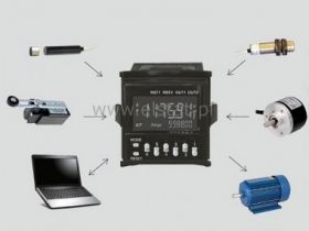 Programowalny licznik TC-Pro482CRD, ( panel, 24V)