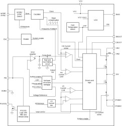 Automotive 3-V to 36-V, 4-A, low-noise synchronous step-down converter