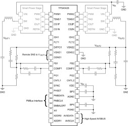 Dual Output, 2-Phase, Stackable PMBus Synchronous Buck Driverless Controller