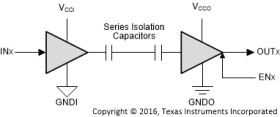 Robust EMC, triple-channel, 2/1, reinforced digital isolator